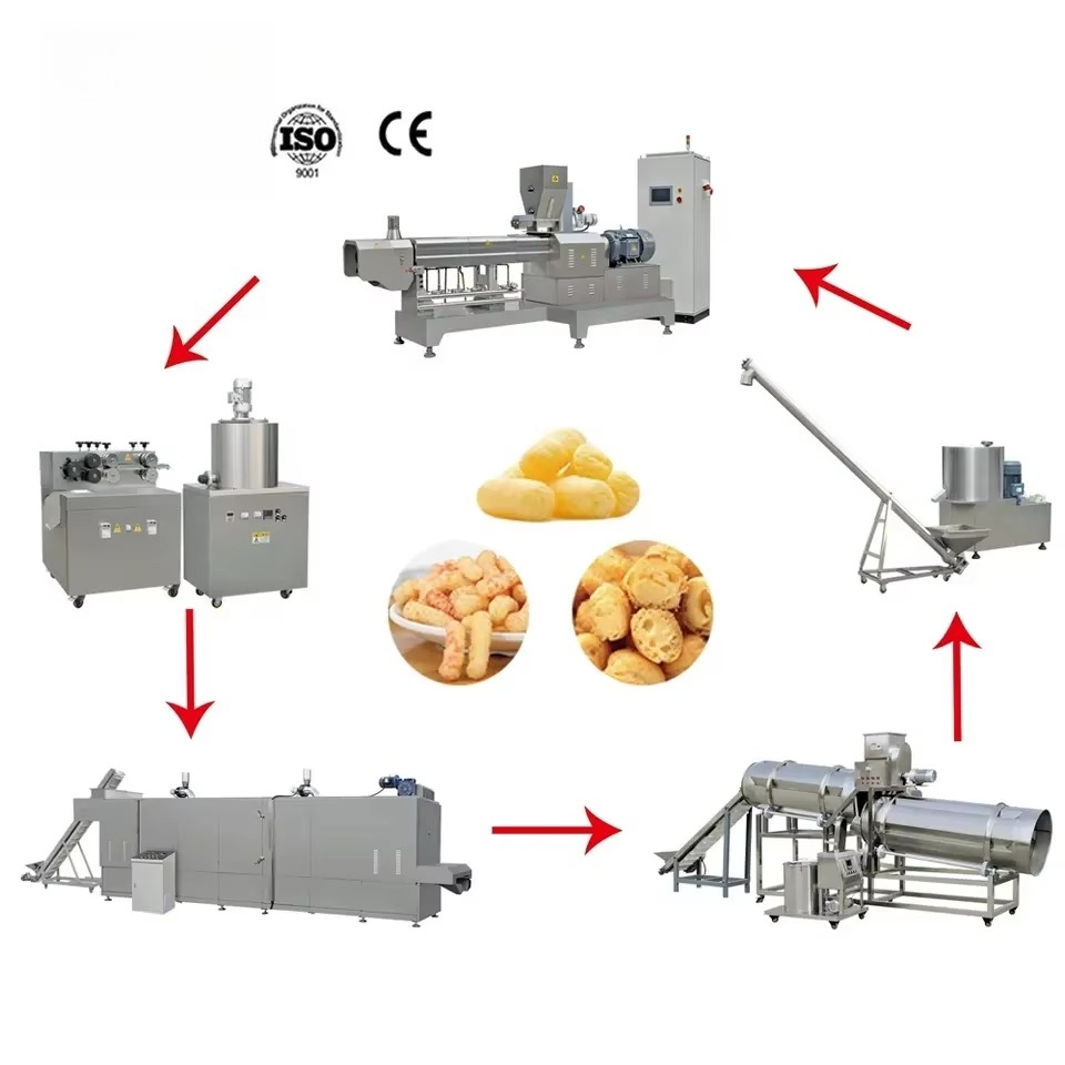 High Quality Multifunction Whe - Food Snacks To Make avaliação e preço